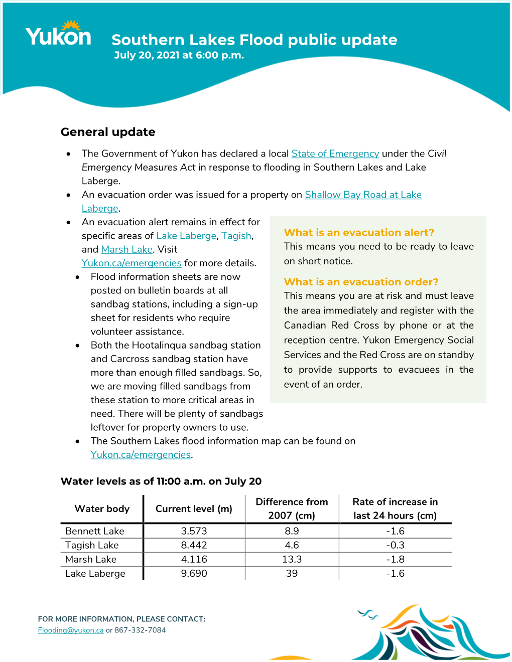 Southern Lakes Flood Public Update July 20, 2021 at 6:00 P.M