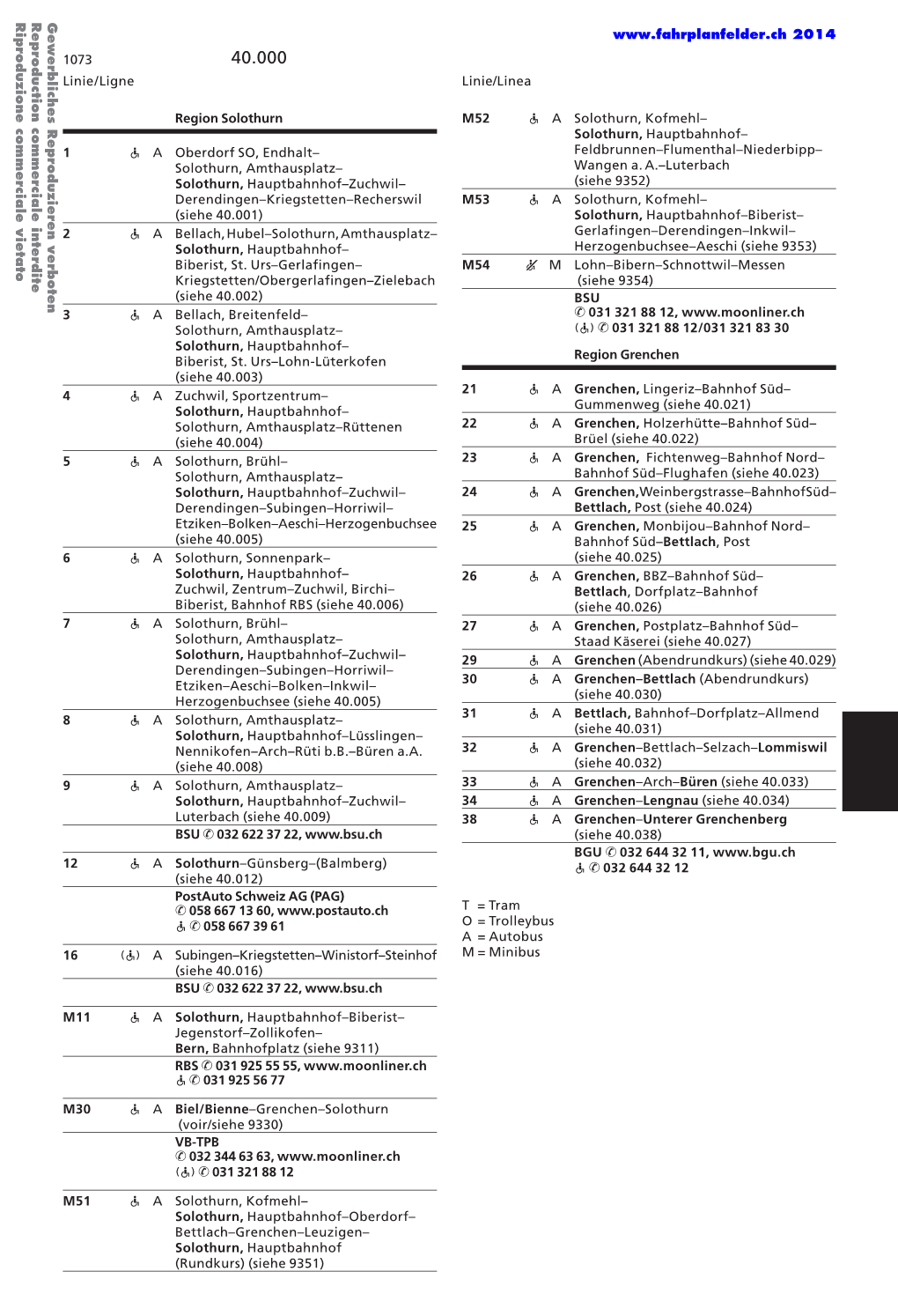 Solothurn, Hauptbahnhof–Zuchwil– Derendingen–Kr