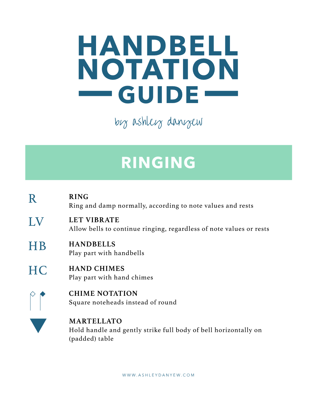 HANDBELL NOTATION GUIDE by Ashley Danyew