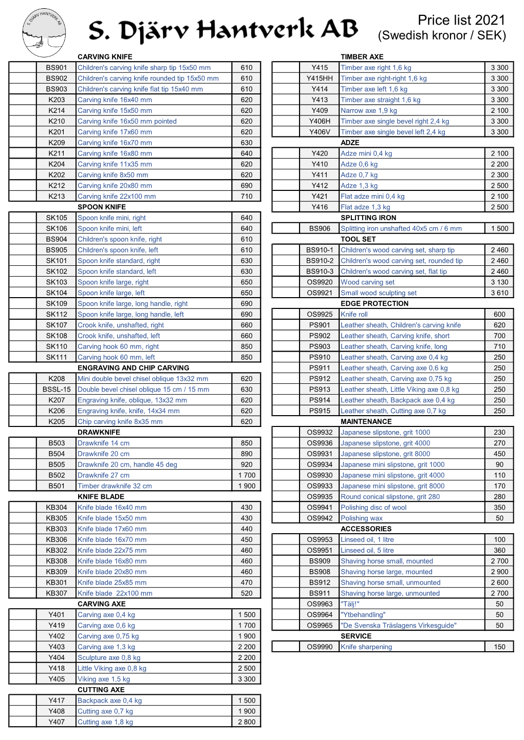 Price List 2021 (Swedish Kronor / SEK)