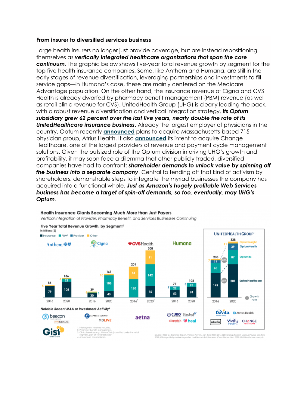 From Insurer to Diversified Services Business Large Health Insurers No