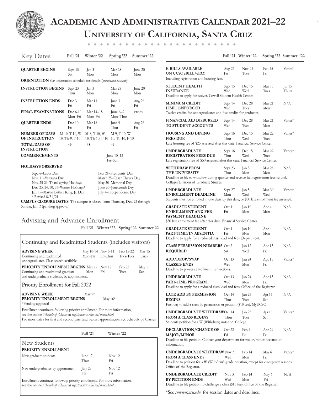 ACADEMIC and ADMINISTRATIVE CALENDAR 2021–22 University of California, Santa Cruz