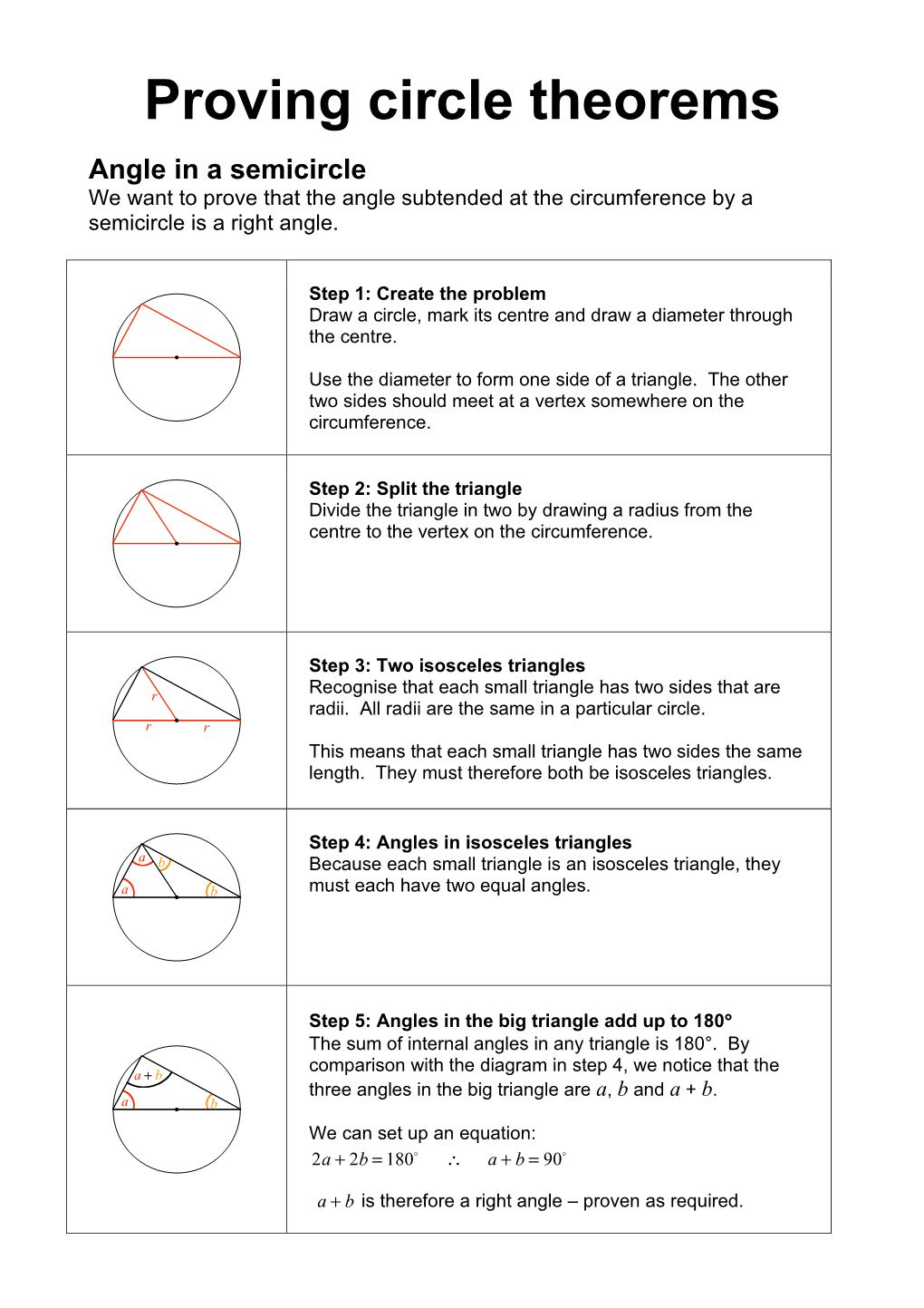 Circle Theorems