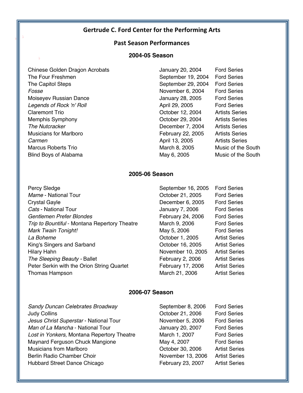 FCPA Previous Season List