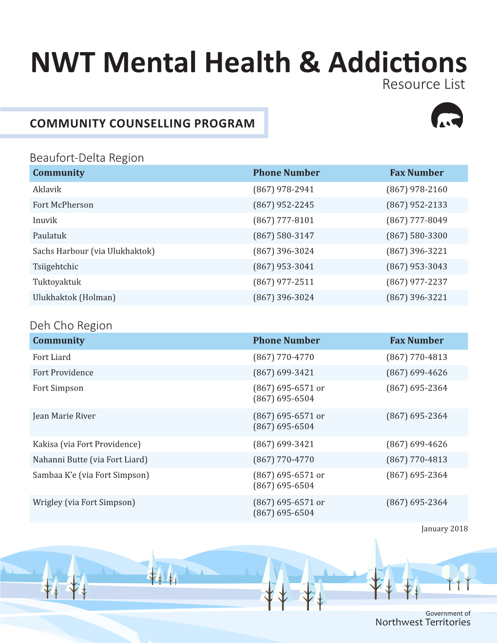 NWT Mental Health and Addictions