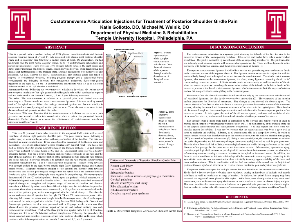 Costotransverse Articulation Injections for Treatment of Posterior Shoulder Girdle Pain Katie Gollotto, DO, Michael M. Weinik, D