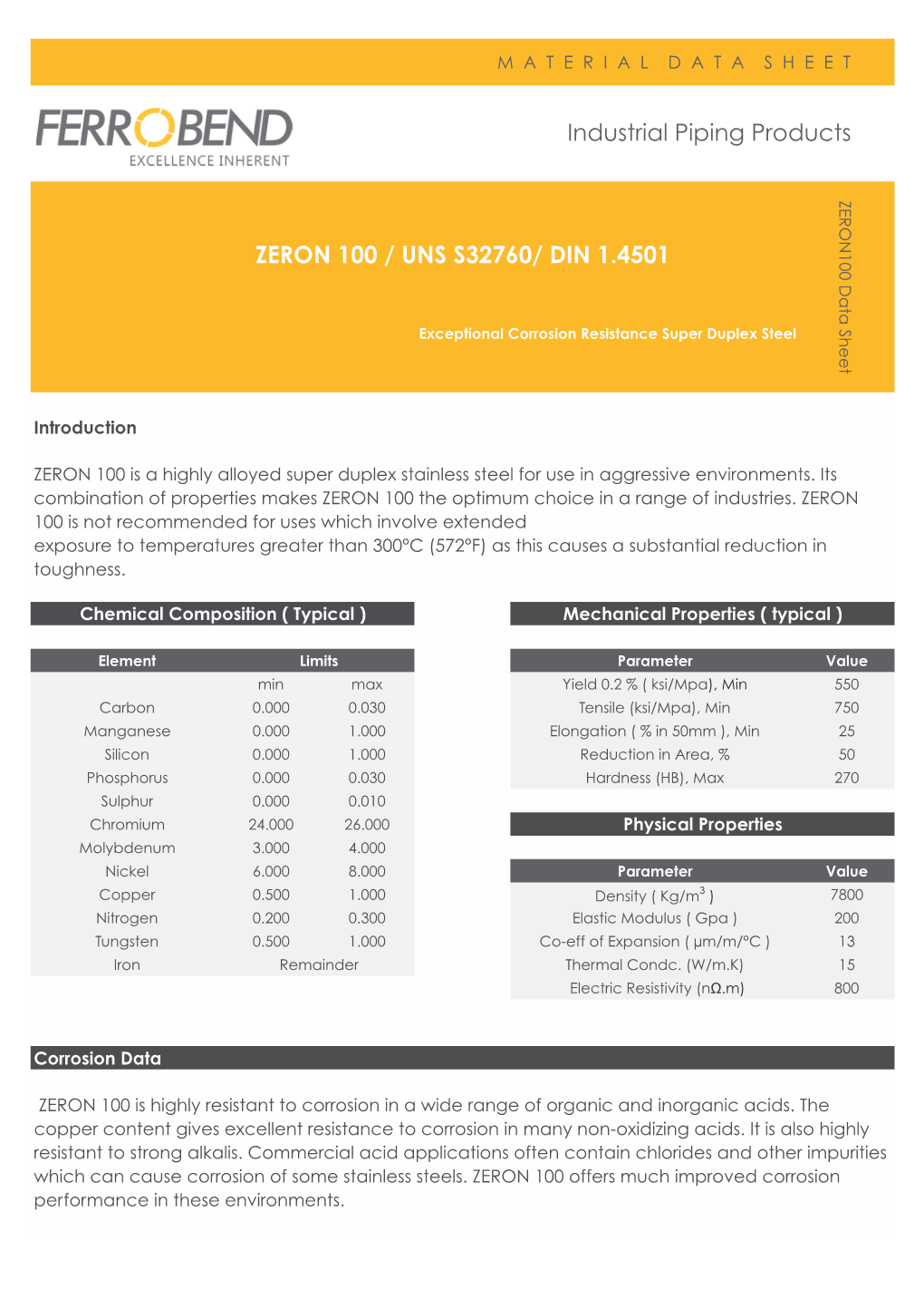 ZERON100 Data Sheetdata ZERON100