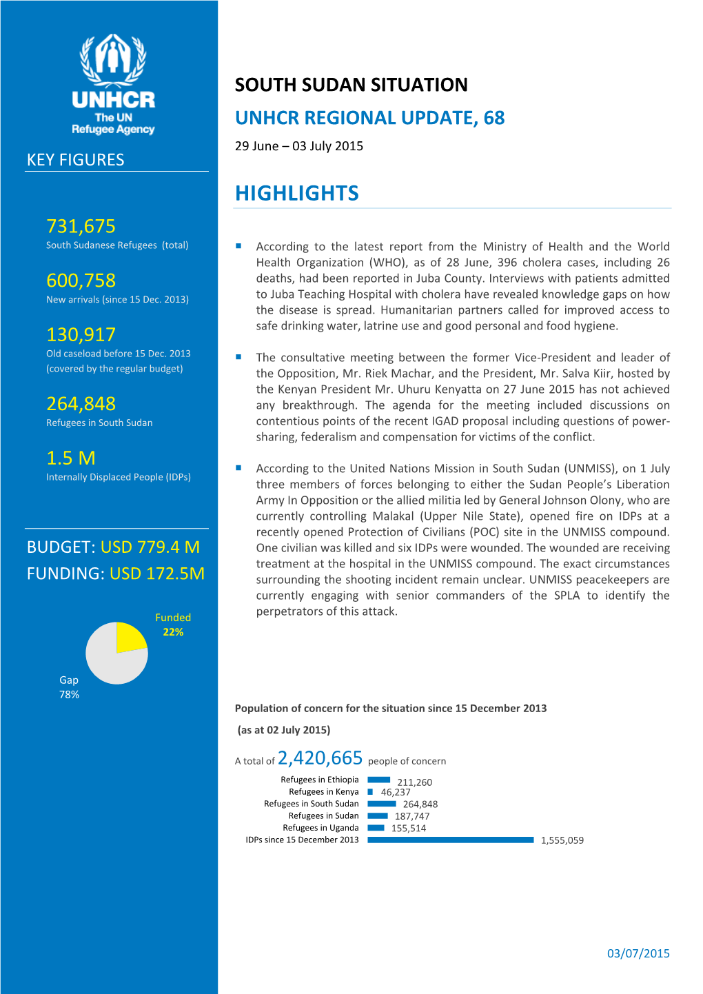 SOUTH SUDAN SITUATION UNHCR REGIONAL UPDATE, 68 29 June – 03 July 2015 KEY FIGURES HIGHLIGHTS