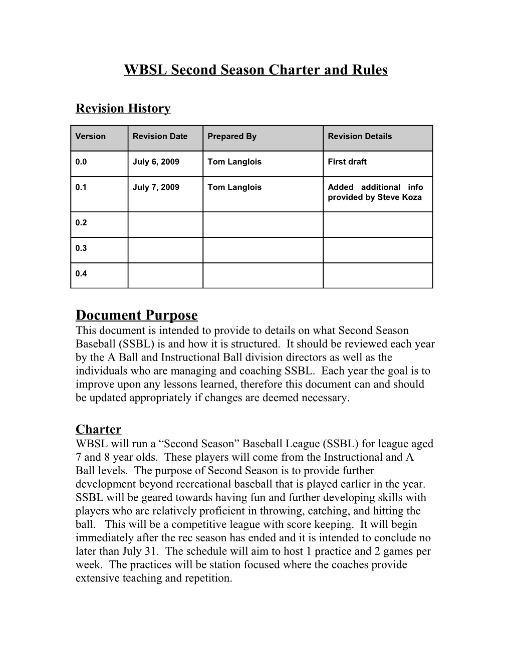 WBSL Second Season Charter and Rules