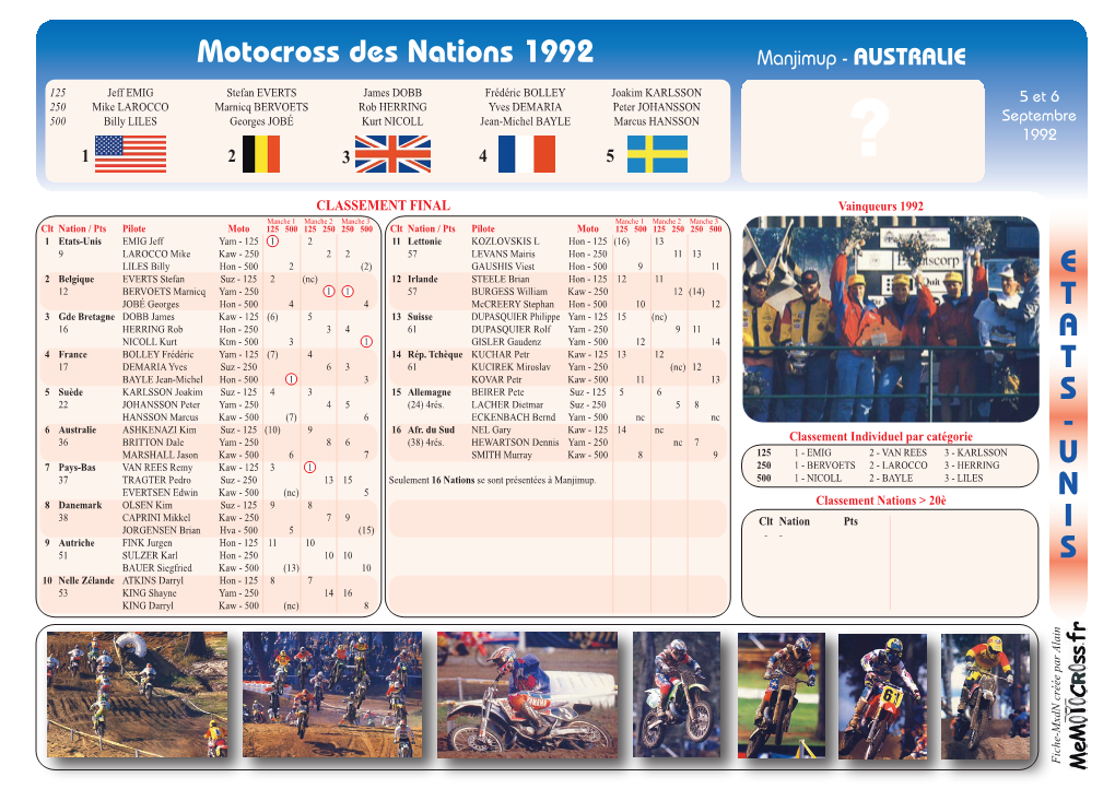 UNIS Motocross Des Nations 1992