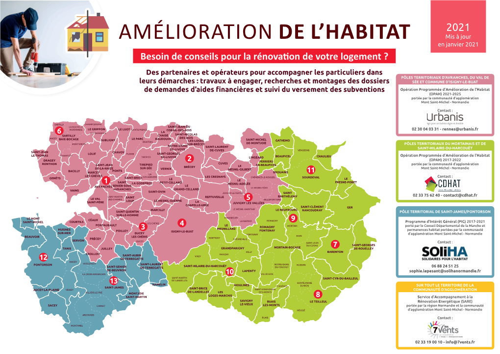 Amélioration De L'habitat