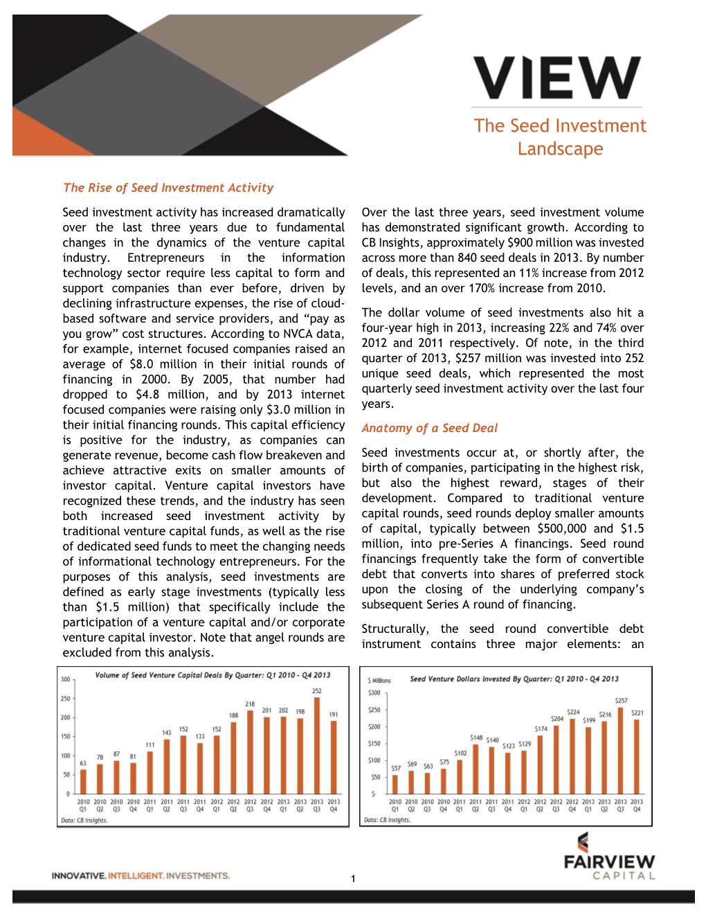 The Seed Investment Landscape