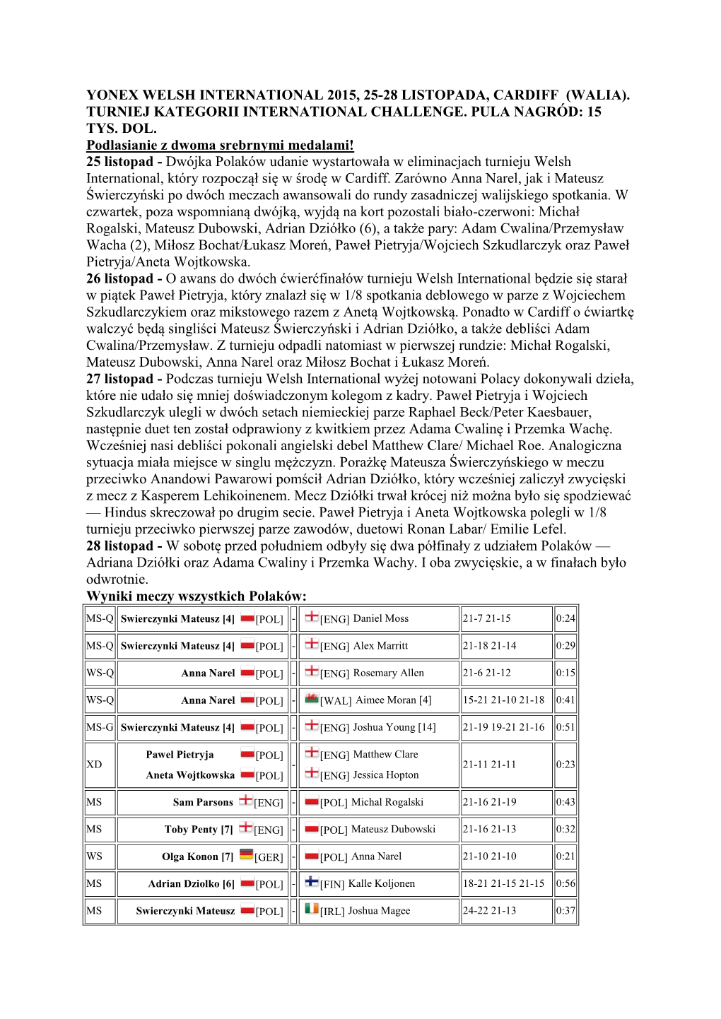 Yonex Welsh International 2015, 25-28 Listopada, Cardiff (Walia)