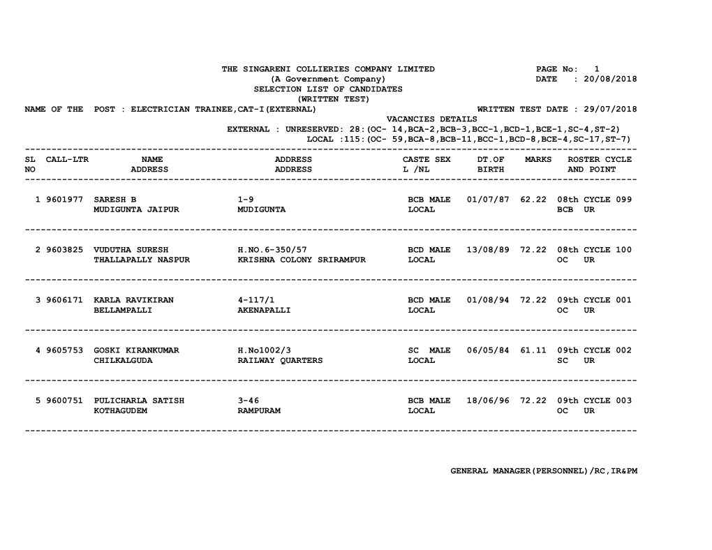 Selection List