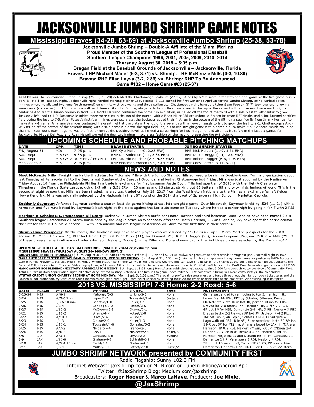 Jacksonville Jumbo Shrimp Game Notes