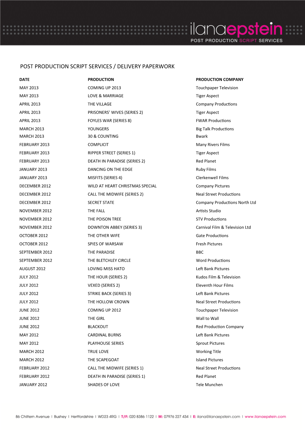 Post Production Script Services / Delivery Paperwork