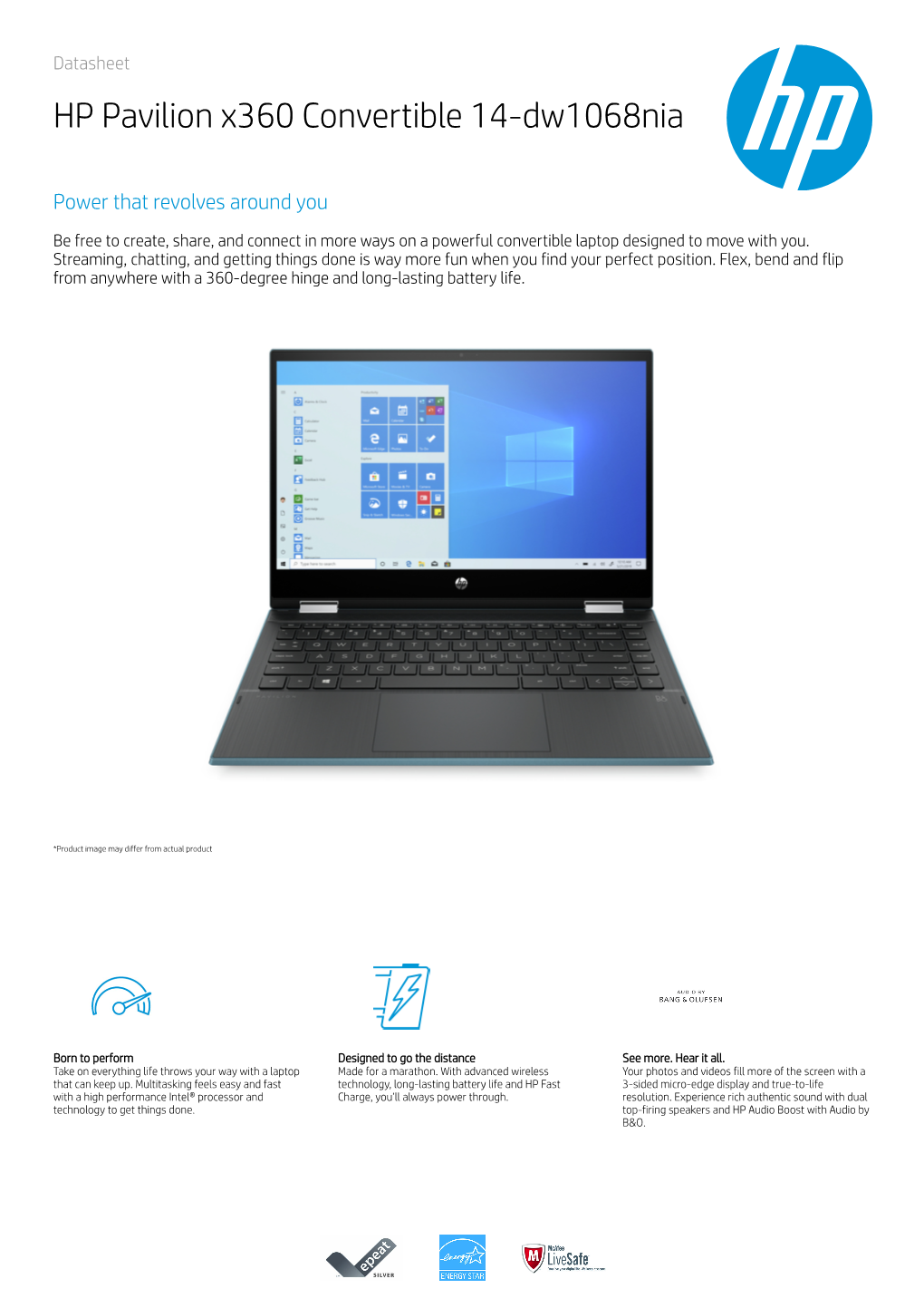 HP Pavilion X360 Convertible 14-Dw1068nia