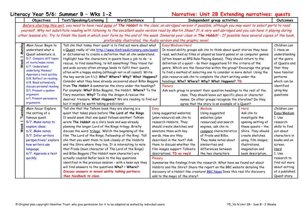 Weekly Plan for Literacy: Year 1 s9