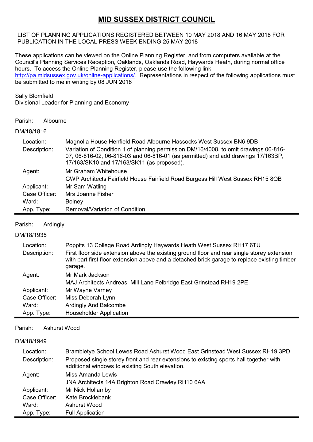 Planning Applications Received Between 10 May and 16 May 2018