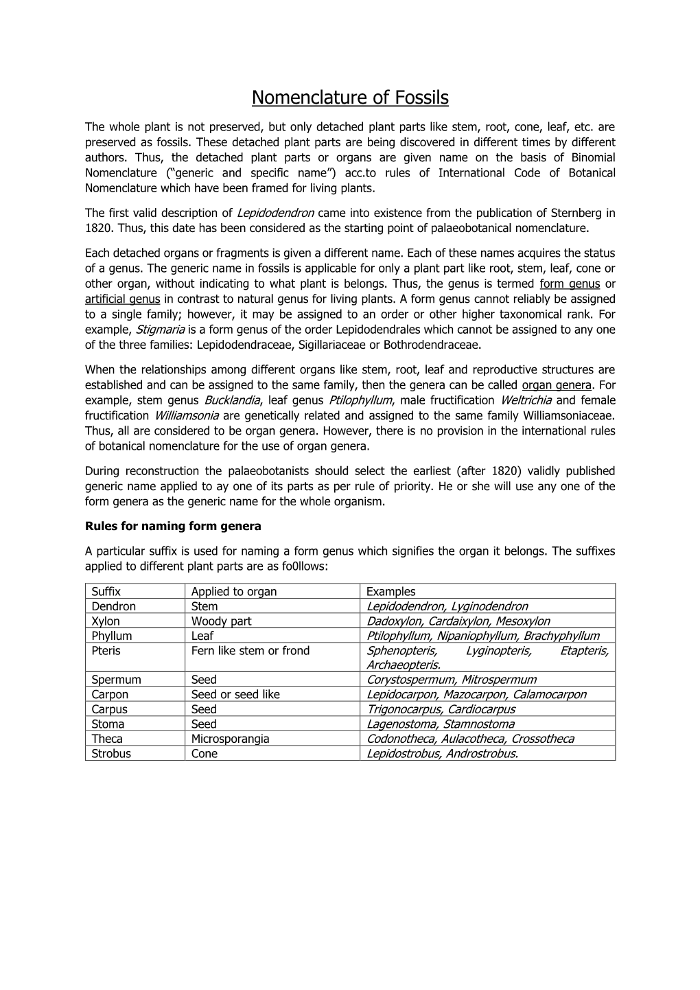 Nomenclature of Fossils
