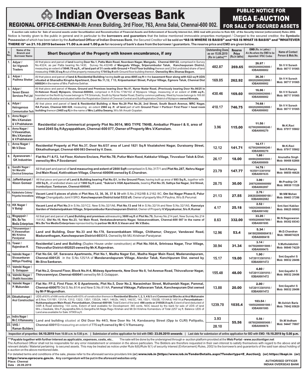 Chennai Property