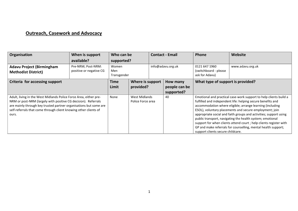 Outreach, Casework and Advocacy