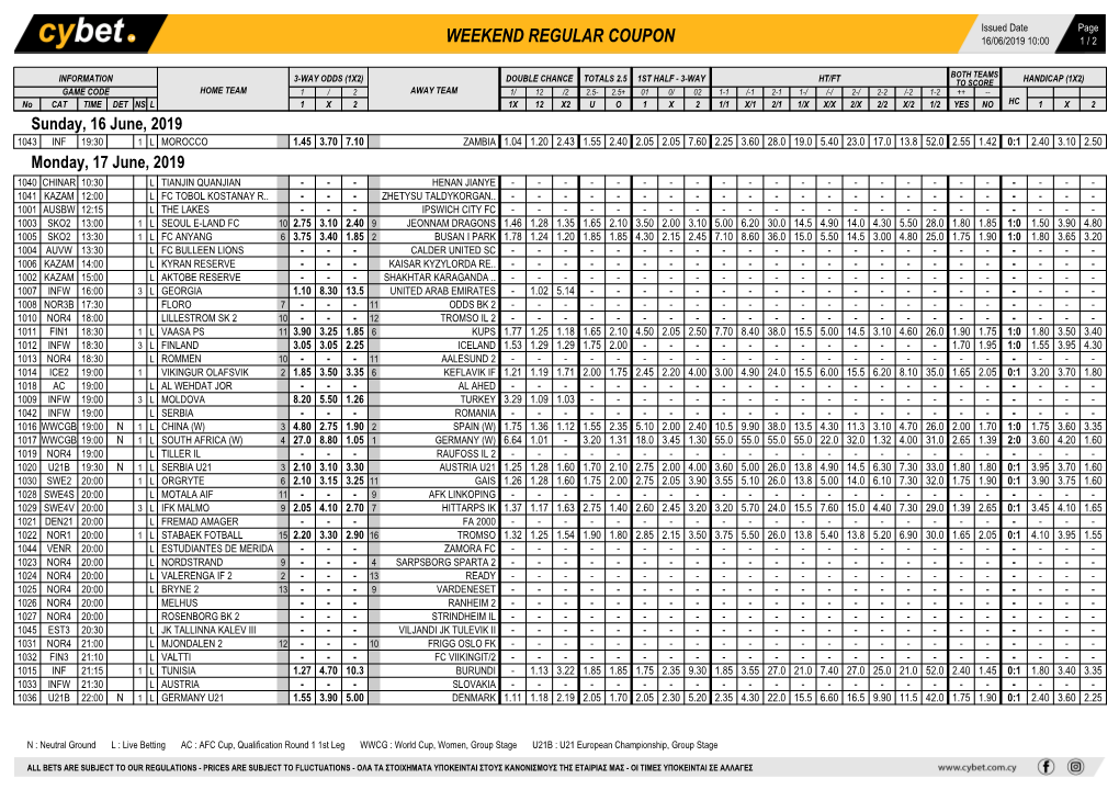 Weekend Regular Coupon 16/06/2019 10:00 1 / 2