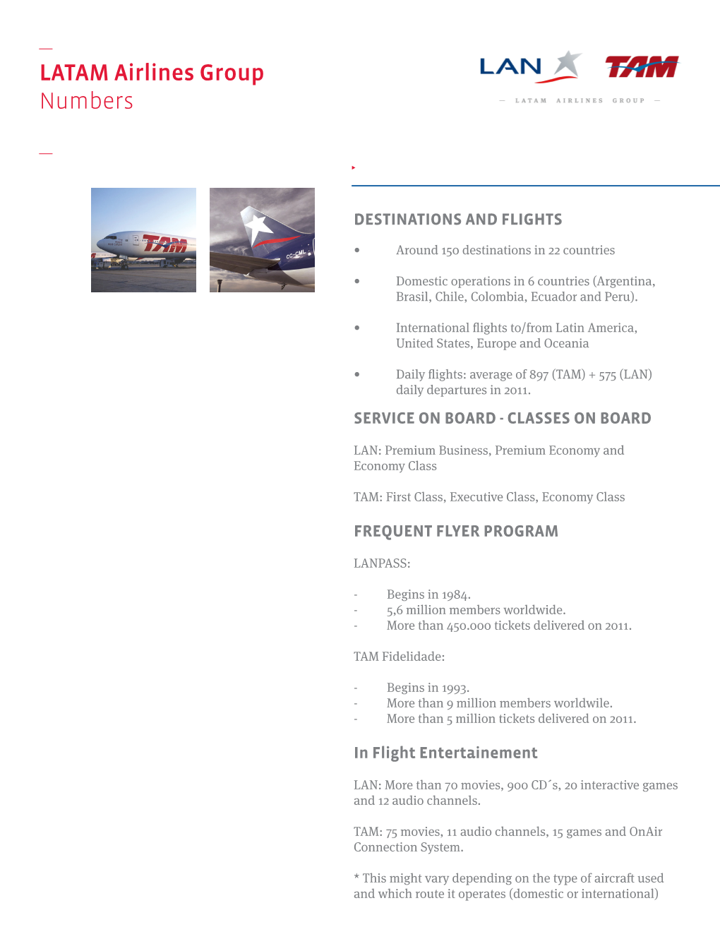 LATAM Airlines Group Numbers