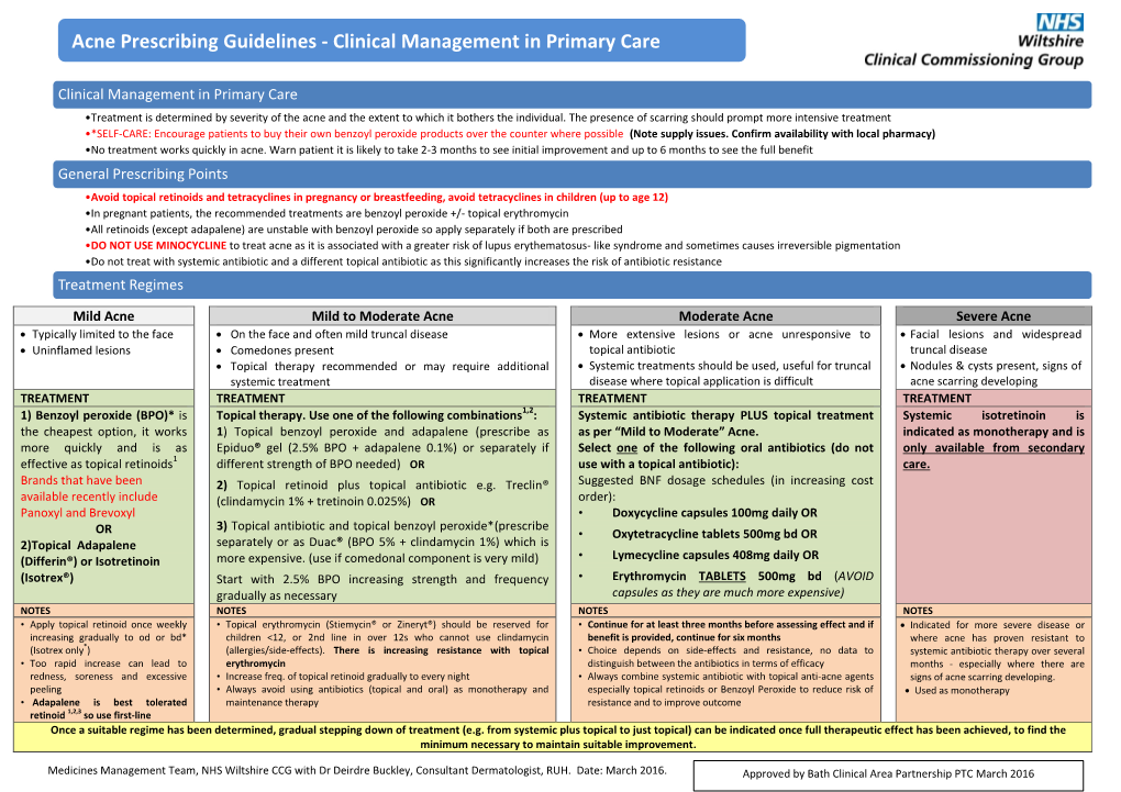 Acne Prescribing Guidelines - Clinical Management in Primary Care