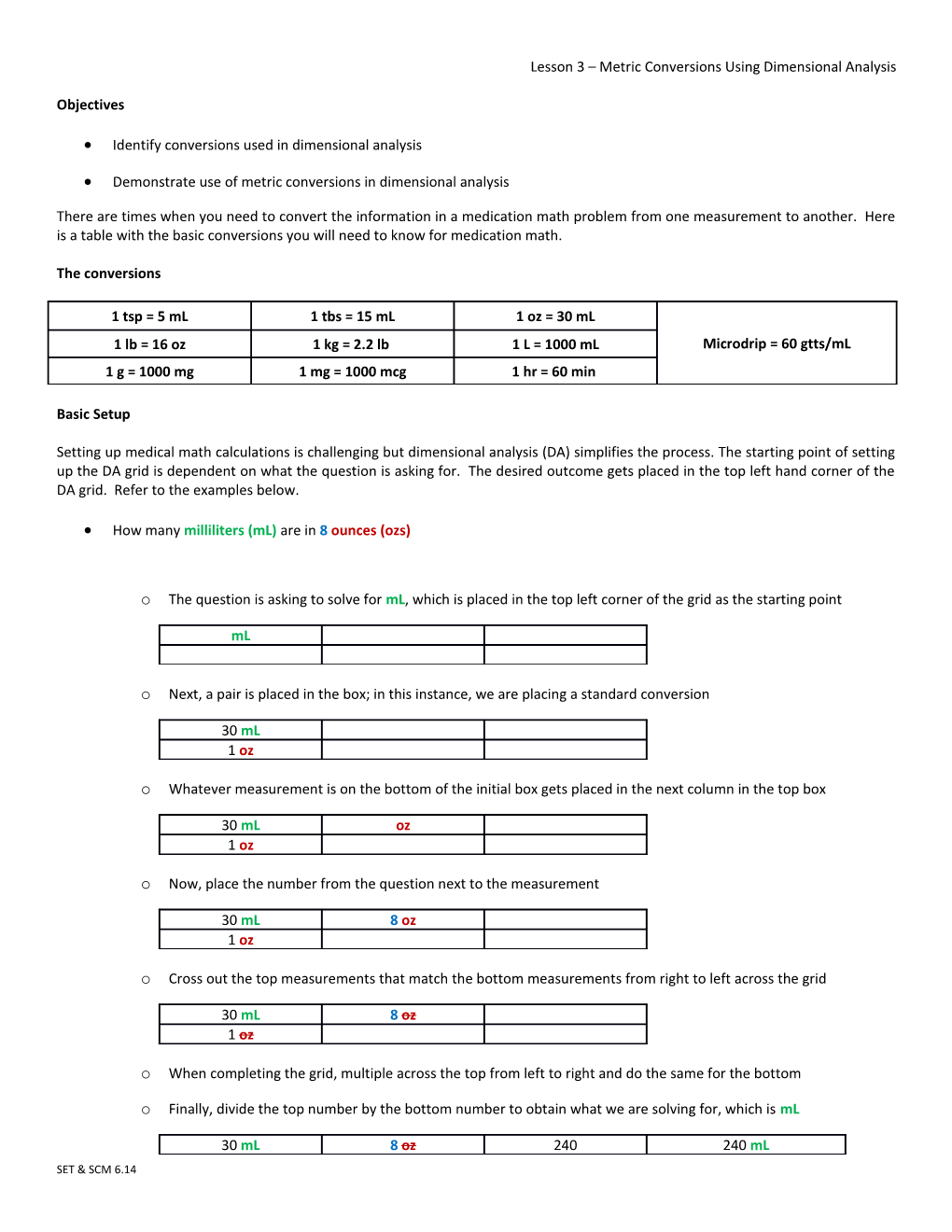 Lesson 3 Metric Conversions Using Dimensional Analysis