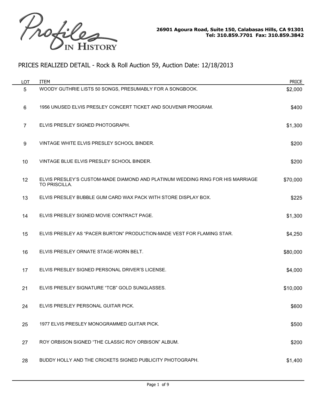 PRICES REALIZED DETAIL - Rock & Roll Auction 59, Auction Date: 12/18/2013