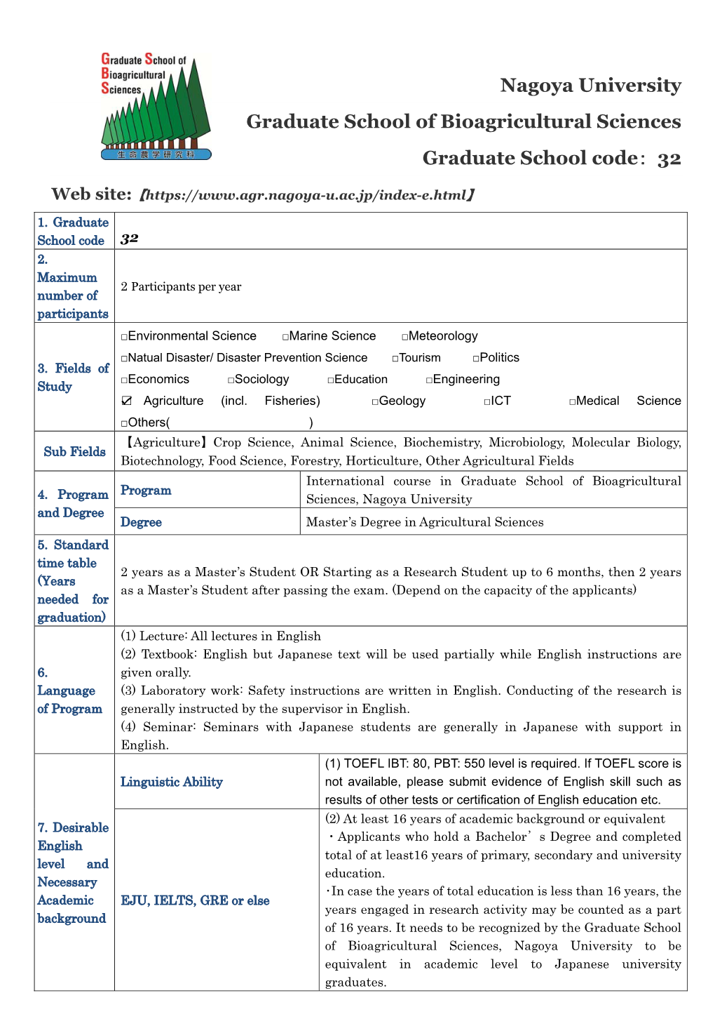 Nagoya University Graduate School of Bioagricultural Sciences Graduate School Code： 32