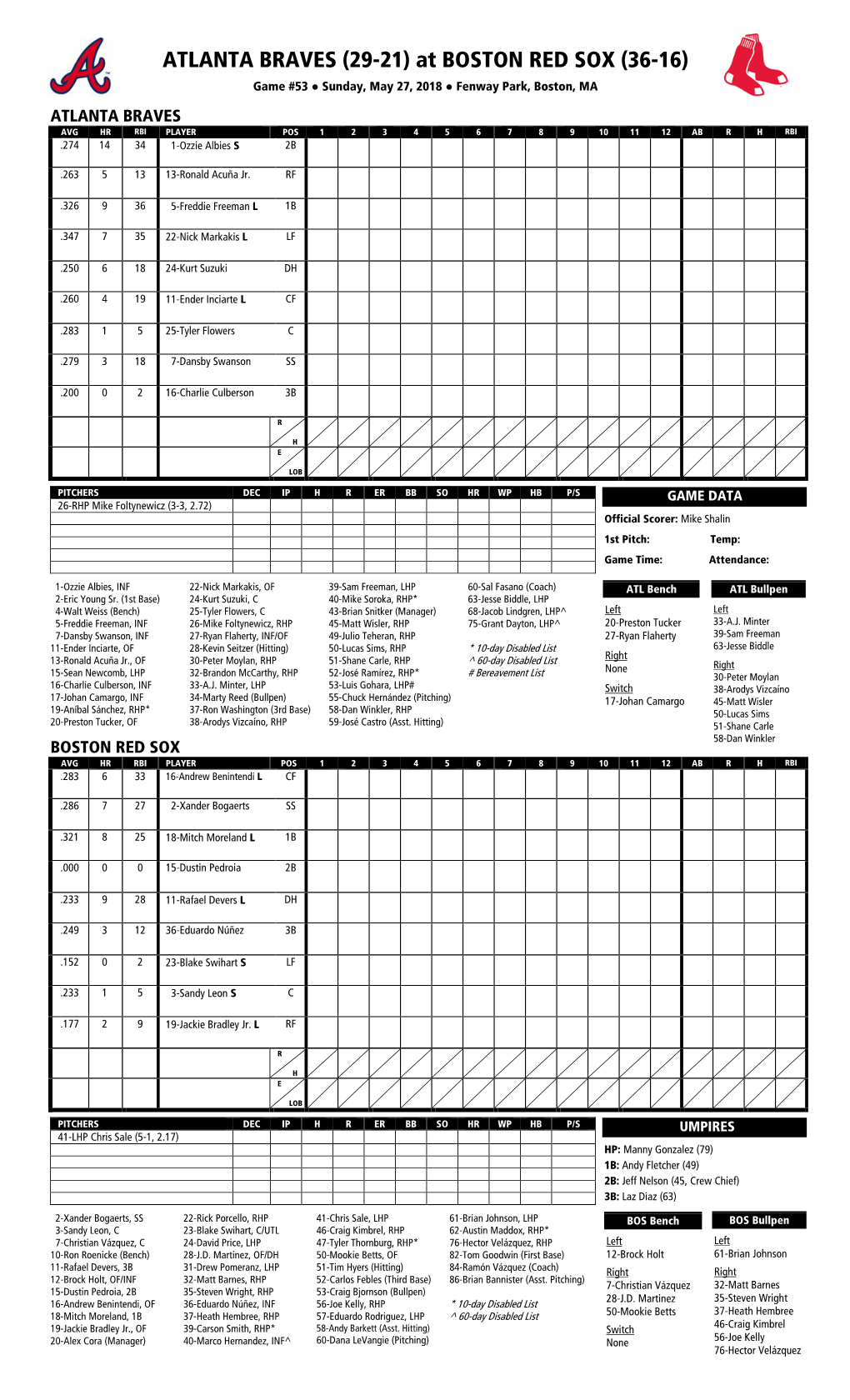 Today's Starting Lineups