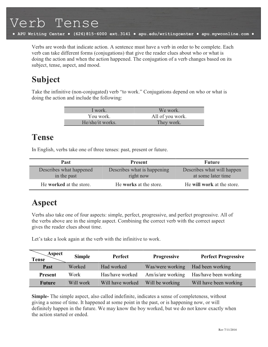 Verb Tense ● APU Writing Center ● (626)815-6000 Ext.3141 ● Apu.Edu/Writingcenter ● Apu.Mywconline.Com ●