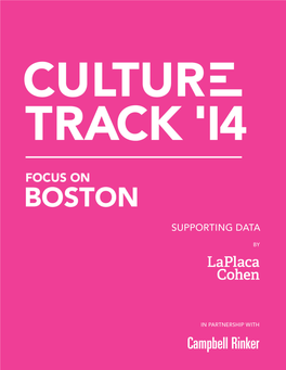 Culture Track 2014: Focus on Boston
