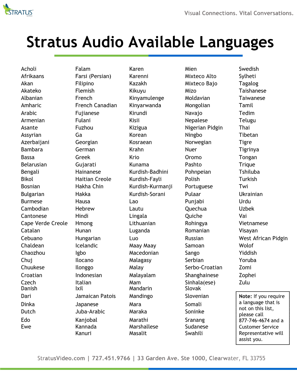 Stratus Audio Available Languages