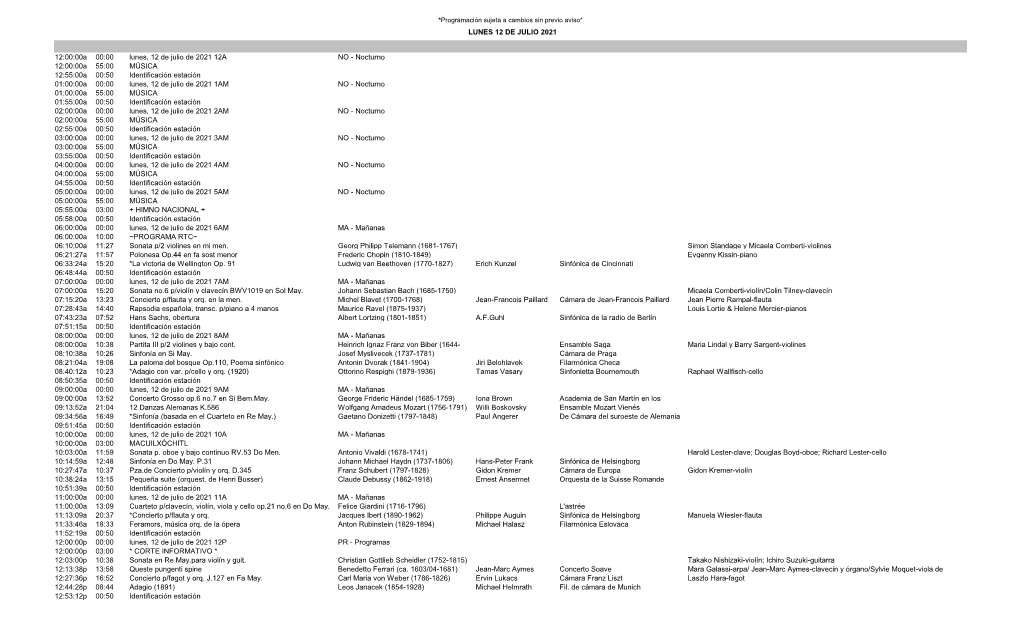 12:00:00A 00:00 Lunes, 12 De Julio De 2021 12A NO