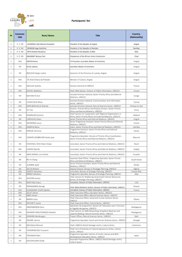 Participants' List