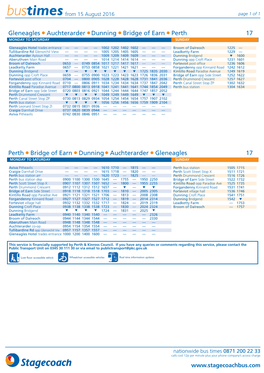 Gleneagles L Auchterarder L Dunning L Bridge of Earn L Perth 17 Perth L