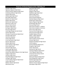 Final List of Schools Registered for GWS May 27