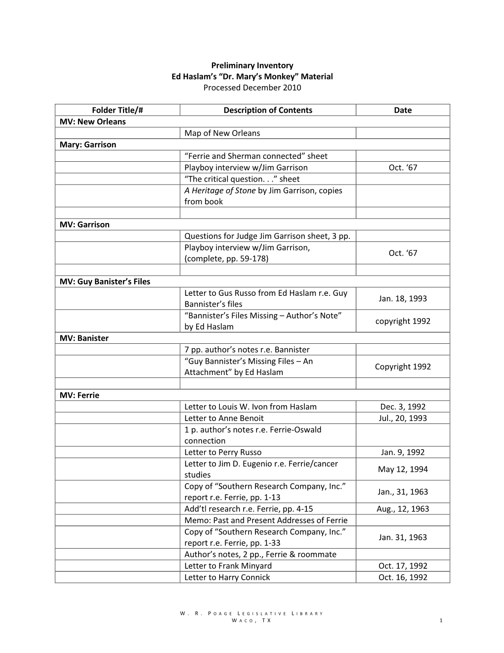 Preliminary Inventory Ed Haslam's “Dr. Mary's Monkey”