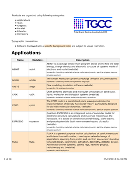 Libraries Compilers