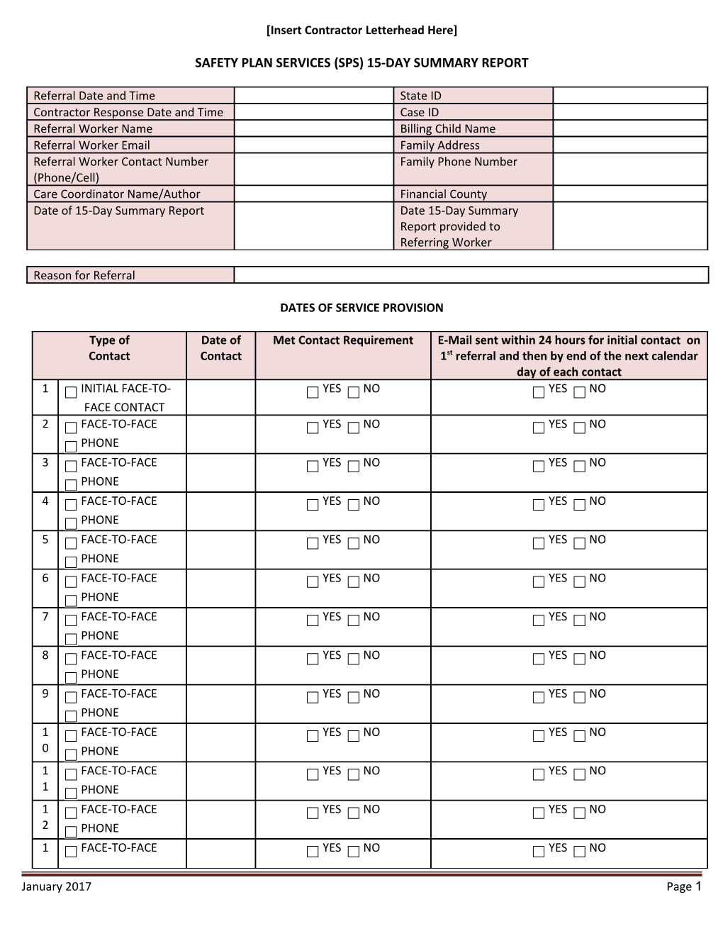 Safety Plan Services 15 Day Report