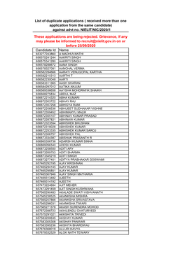 Candidate Id Name List of Duplicate Applications