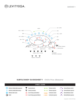 SUBTLE BODY GUIDESHEET 1 Child's Pose (Balasana)