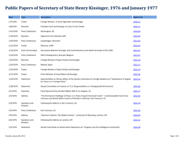 Public Papers of Secretary of State Henry Kissinger, 1976 and January 1977