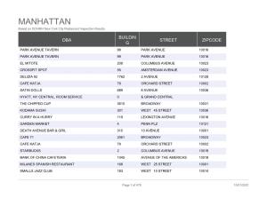 MANHATTAN Based on DOHMH New York City Restaurant Inspection Results
