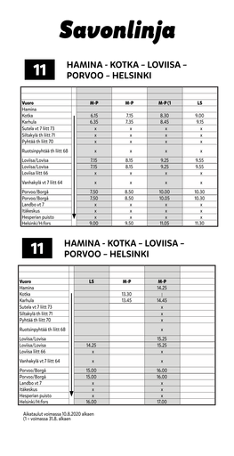 Kotka – Loviisa – Porvoo