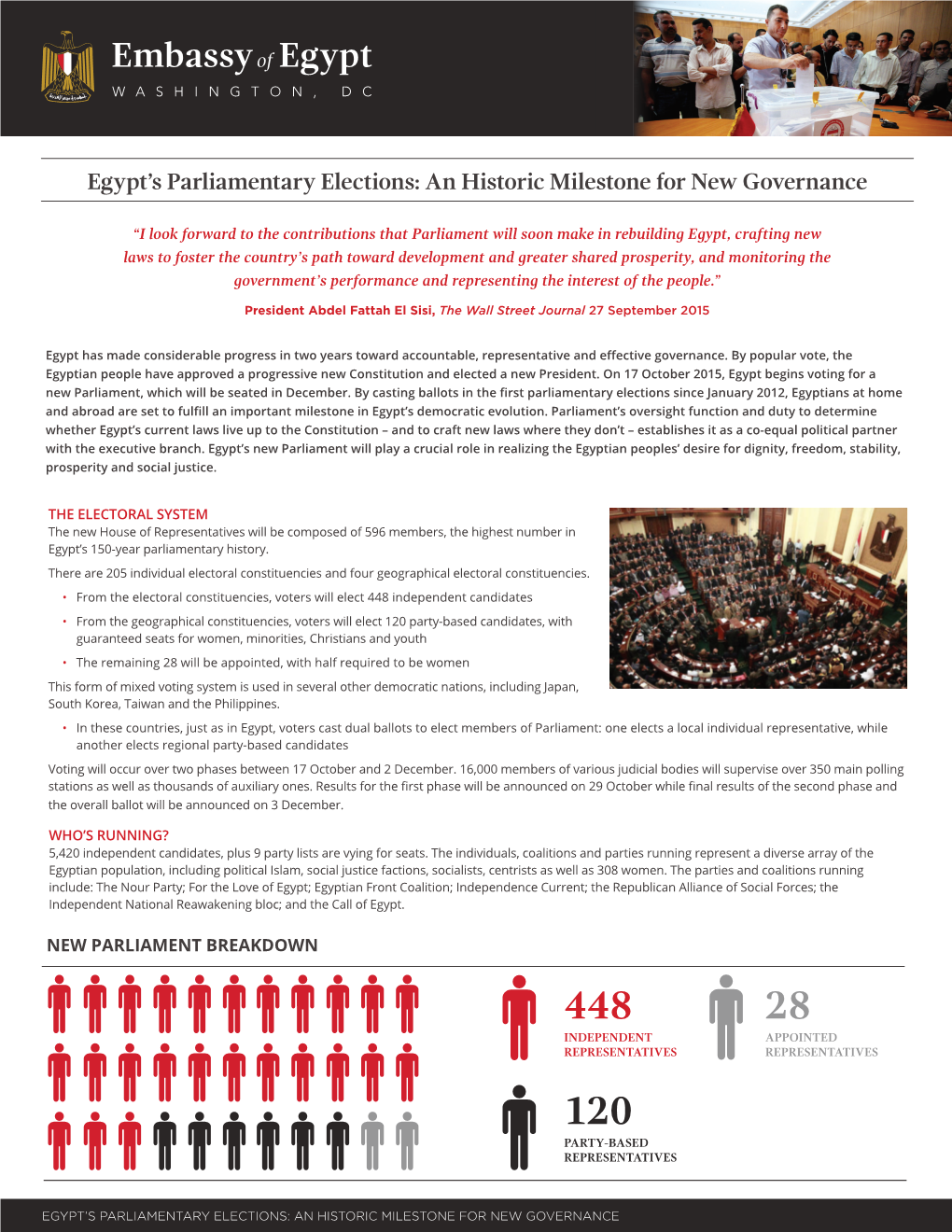 Egypt's Parliamentary Elections: an Historic Milestone for New
