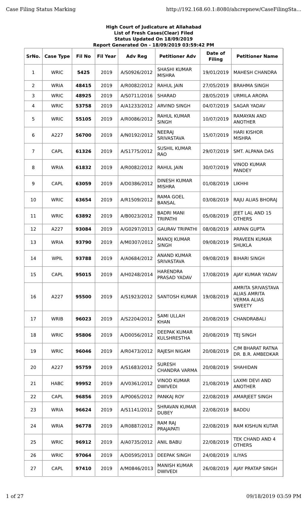 Case Filing Status Marking 1 of 27 09/18/2019 03:59 PM